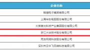 大華股份連續多年榮列“中國軟件業務收入前百家企業