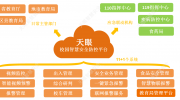 戰“疫”︱特殊期的開學季，科技點亮校園平安