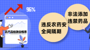 海康威視賦能農產品 智慧監管“舌尖安全”有保障