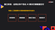 大華股份AI場景流、光流技術取得新進展