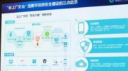 騰訊“政務(wù)安全大腦”正式發(fā)布  助力打造全新數(shù)字政府智能化安全體系