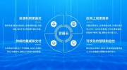 專業認證！大華容器云用硬核實力助力企業邁入云原生