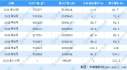 我國(guó)服務(wù)機(jī)器人萬(wàn)億藍(lán)海市場(chǎng)已經(jīng)打開(kāi)