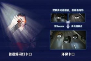 天地偉業智慧交通上榜“智慧城市”建設優秀解決方案