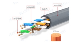 【展商推薦】江蘇上揚智能科技有限公司——全系列強、弱電線纜產品高科技企業