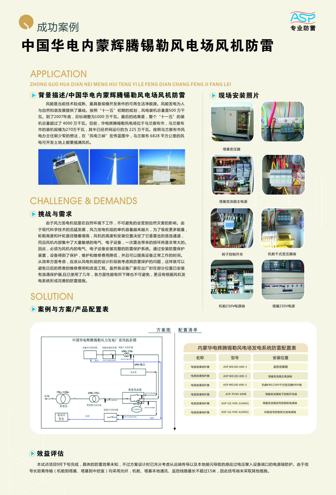 中國華電內(nèi)蒙風(fēng)電防雷.jpg