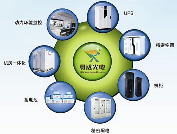 易達光電產品線圖.JPEG