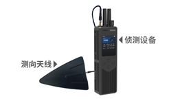 【展商推薦】上海特金無線技術(shù)有限公司——低空防御專家，家國和平衛(wèi)士