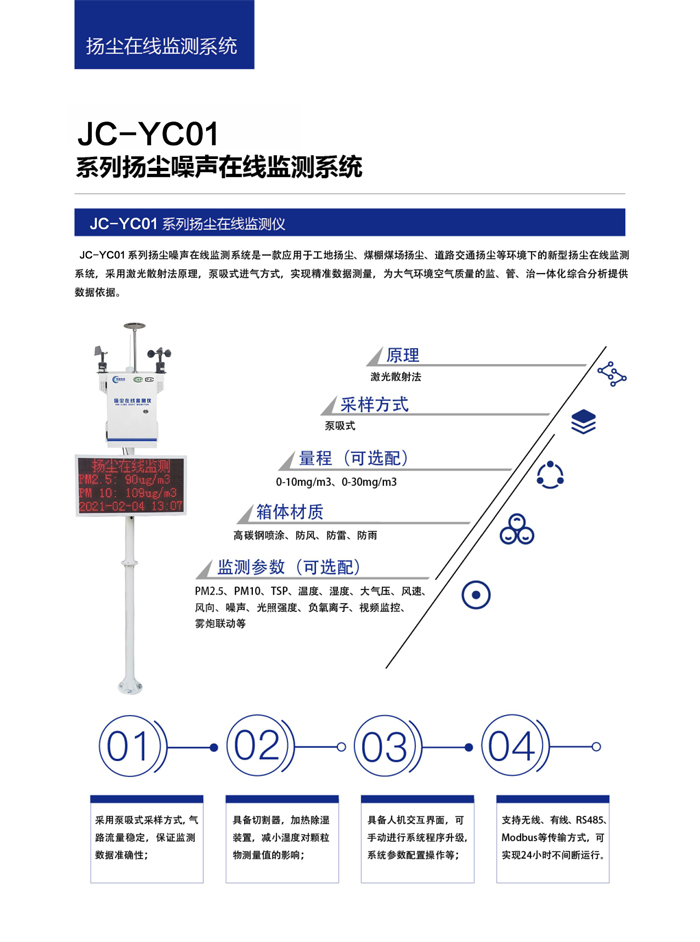 山東聚誠(chéng)科技產(chǎn)品圖冊(cè)-3.jpg