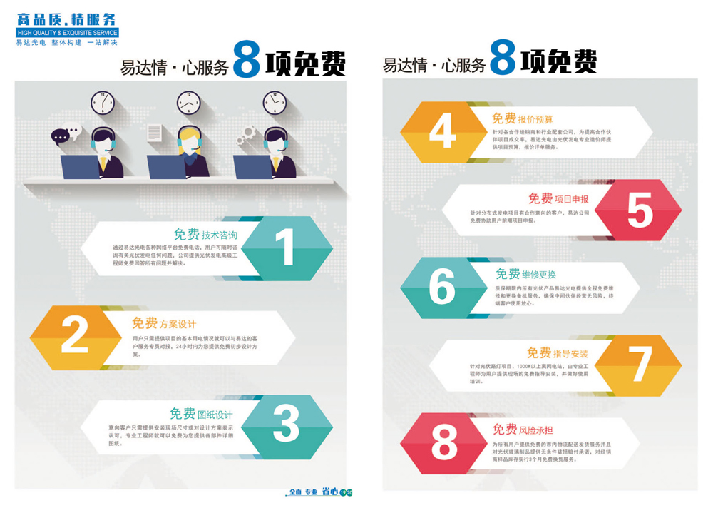 服務(wù)1.jpg