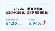 洲明科技三季度報告：營收增長，凈利潤波動，未來展望穩健