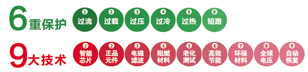 6重保護(hù)9大技術(shù).jpg