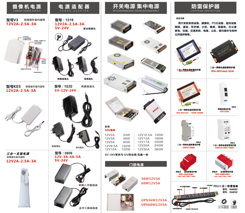 SDK產(chǎn)品.jpg
