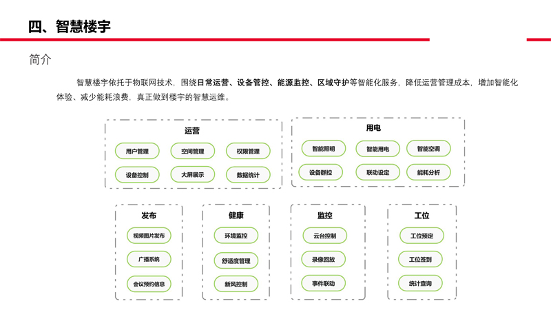 2024-麥馳智聯-智慧辦公區解決方案-17.jpg