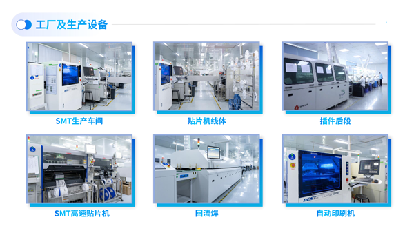芯睿視科技有限公司介紹2024(1)-11.png