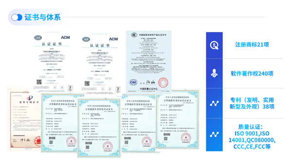 芯睿視科技有限公司介紹2024(1)-18.png