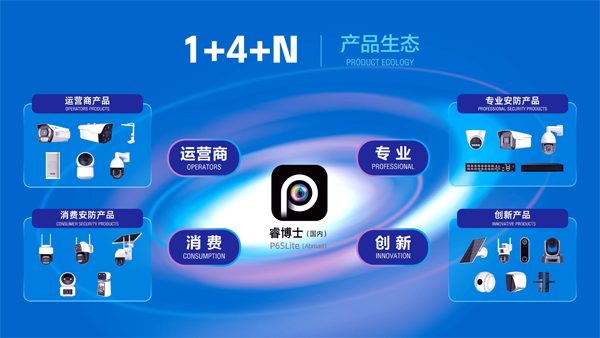 芯睿視科技有限公司介紹2024(1)-20.png