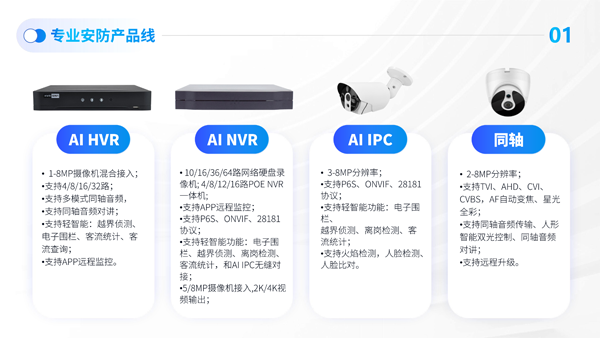 芯睿視科技有限公司介紹2024(1)-23.png