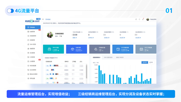 芯睿視科技有限公司介紹2024(1)-32.png