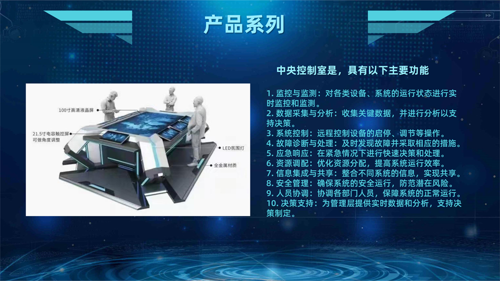 翰邦騰達 操作臺 電子沙盤-8.jpg