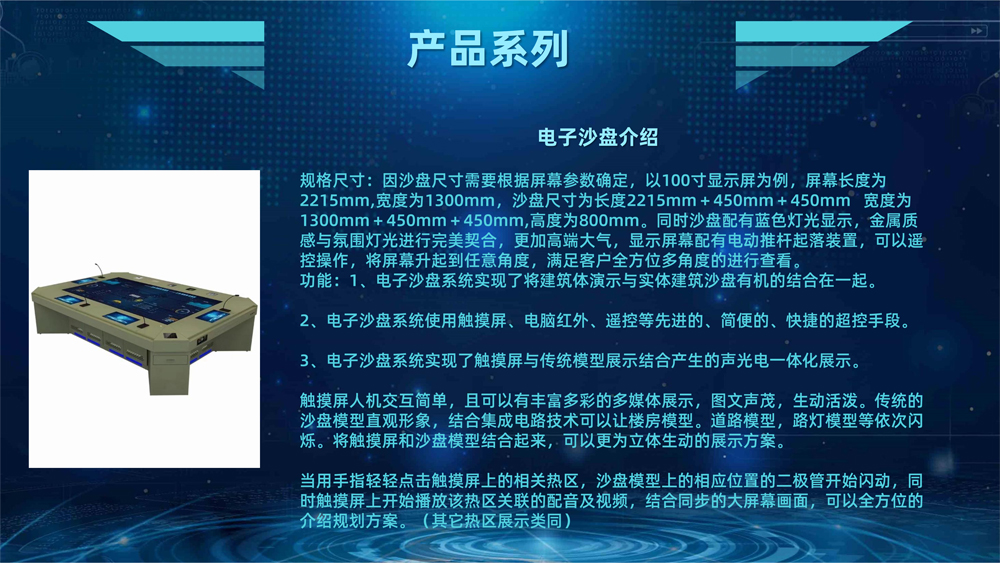翰邦騰達 操作臺 電子沙盤-12.jpg